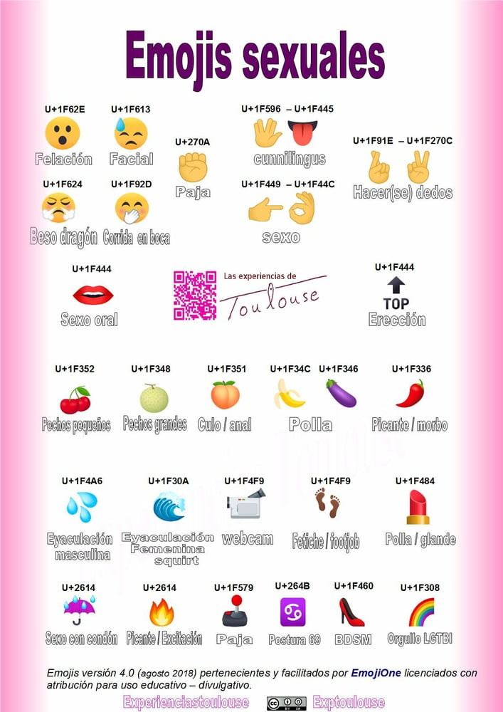 Emojiler