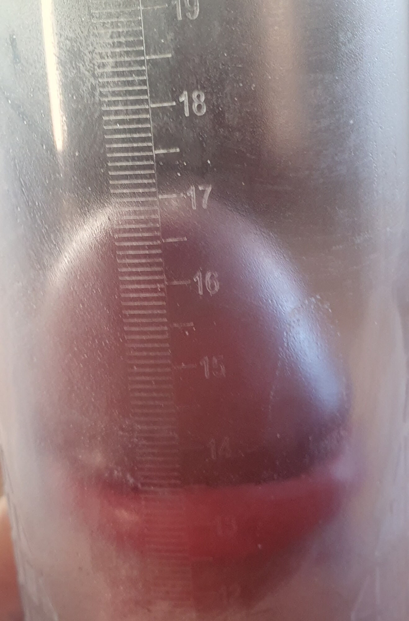 Size of my dick