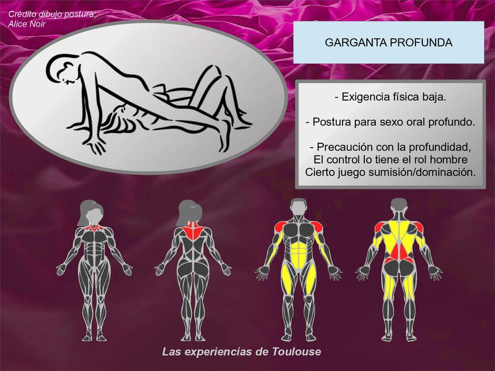 Fitness Antrenmanı ve Seks