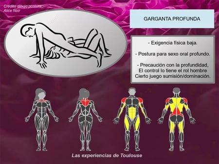 Fitness Antrenmanı ve Seks